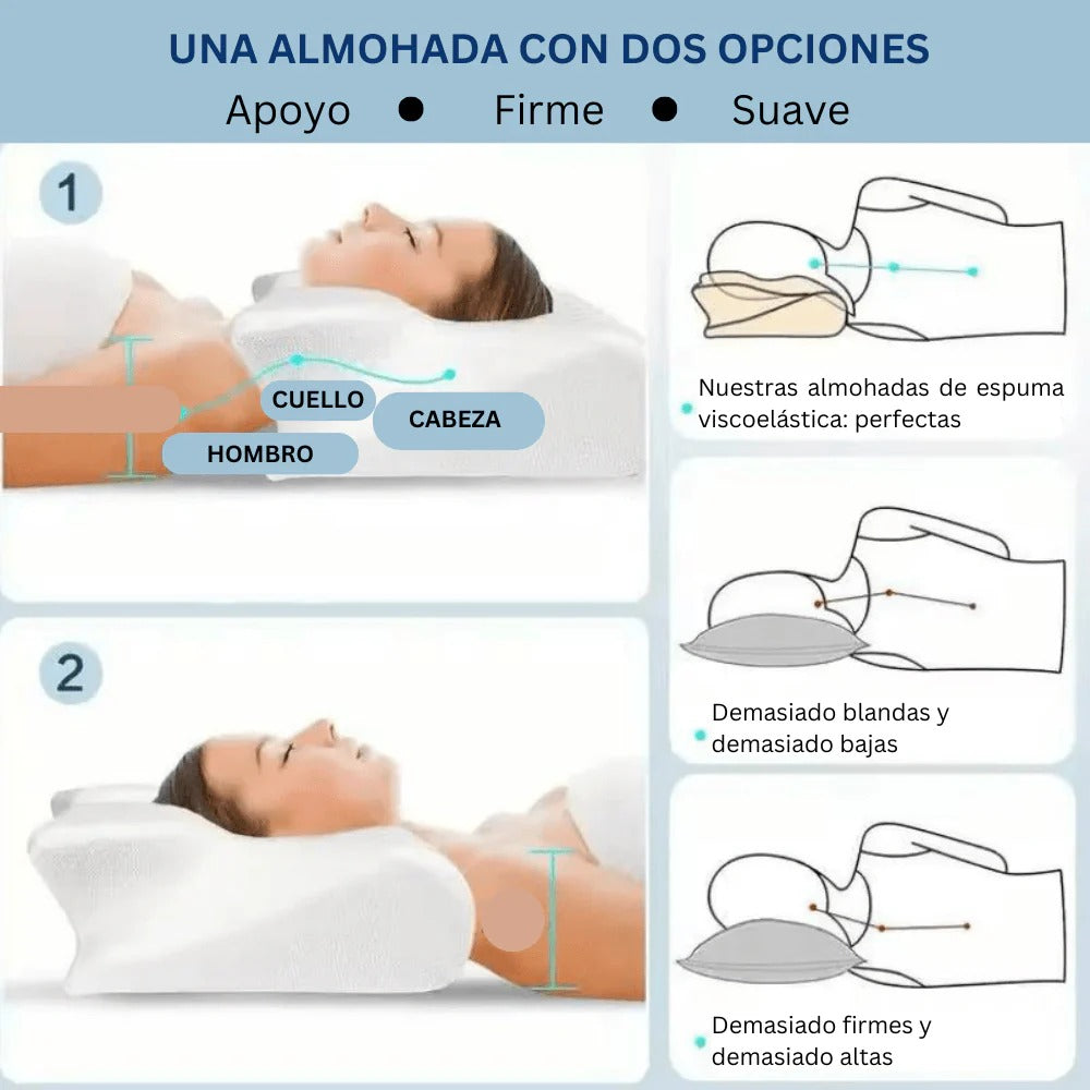 BienConfort™ - Almohada ortopédica